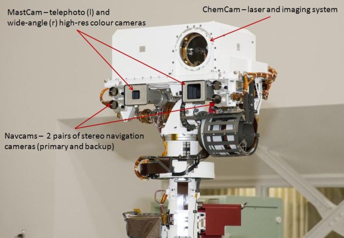 Curiosity's remote sensing mast, seen fully deployed prior to launch in 2011
