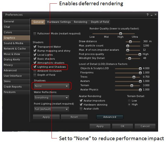 Running in deferred mode does none require shadows themselves to be active
