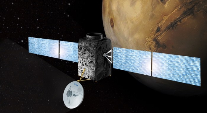 ESA's Trace Gas Orbiter is due to fly to Mars in 2016, as the first part of the European ExoMars missions