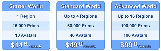 Kitely's new fixed-price options, available to both Regular and Premium account holders (image via Kitely)