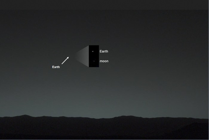In this composition image, the Earth is seen in the main picture as it appears from the surface of Mars. In the inset, the image has been processed to reveal both Earth and her moon (click to enlarge)