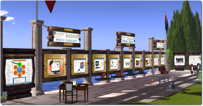 The SLeducate Activity Station on the UWA campus
