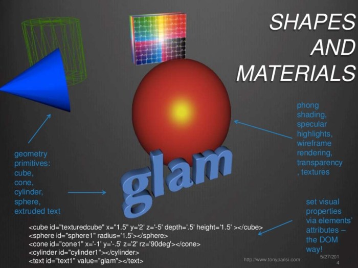 Immersive creativity on the wb might seem off-putting to some by the need to learn JavaScript and / or WebGl, etc. However, there are a number of alternatives and overlays, and Tony Parisi is himself working on GLAM, which combines GL and MArkup to create a declarative language for 3D web content