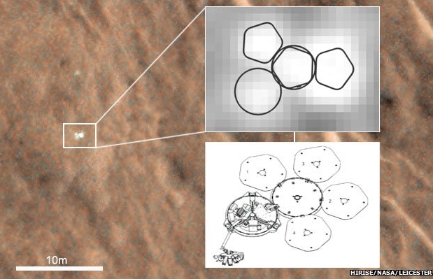 A close-up image of Beagle 2 on Mars, and a sketch showing its apparent configuration with only two of the solar panel "petals" deployed,  and an image of how it should appear with all of the panels deployed 