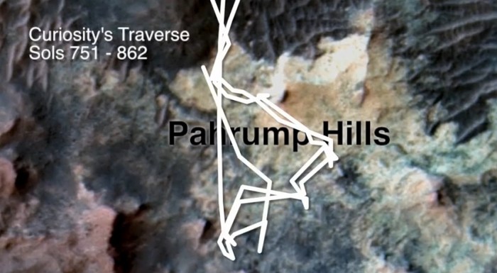 Curiosity's wandering through 