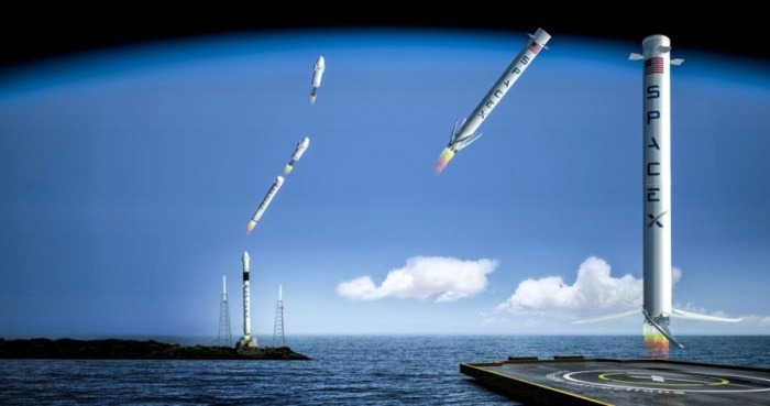 How the Falcone 9 reusable first stage operates (via: Popular Mechanics)