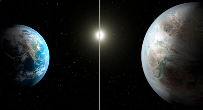 Earth (l) and Kepler (r) sun with there respective stars, as each might look from orbit