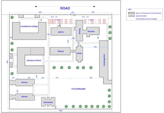 The plans for the completed LLK Nakuru school (click for full size)