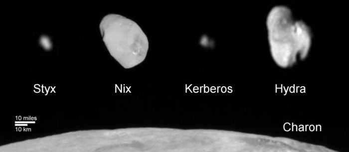 A comparison of the Moons of Pluto as images by New Horizons, and their relative size