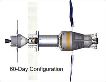 An early concept of Orion (l) docked to a 60-day habitat module capable of supporting a crew of 4 on a 60-day mission to cislunar space (c), in turn docked to a propulsion and life support module (r)