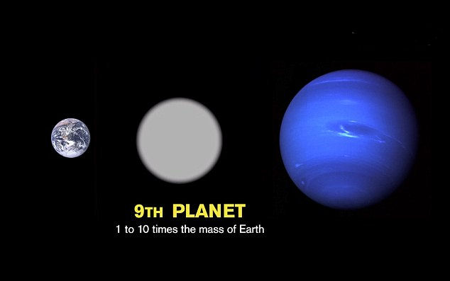 If it does exist, Planet X is probably around 10 times the mass of Earth, putting it between Earth and Neptune in size