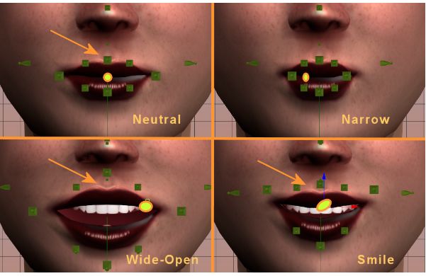 Gaia Clary indicated the bone survey missed a proposal for 3 additional forehead / lip bones to allow more natural expressions, the inclusion of which would also allow for better automatic weighting of the lips (the pictures above, as Gaia notes, use the default avatar head)