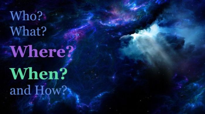 Promoting events: the Where and When