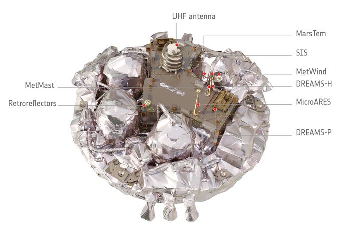 The Schiaparelli EDM