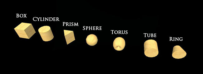 "Original" content created will be supported by Sansar at some point and in some way, possibly using primitives, possibly using another method, such as voxels