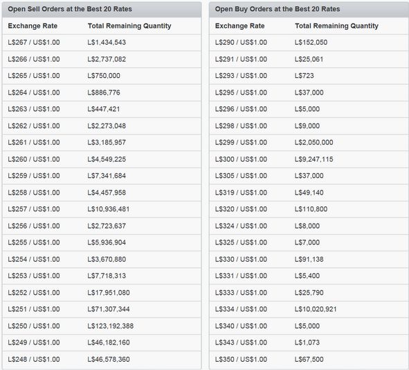 Lindex fluctuations (with thanks to Eku Zhong for the screen capture)