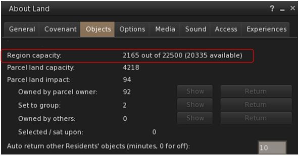 The change in land impact (/ prim allowance) was noted in Mainland Full regions on the SLS channel as they started coming back on-line following the November 1st deployment restarts