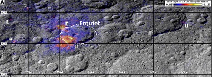 Dawn spacecraft data show a region around the Ernutet crater where organic concentrations have been discovered (labelled “a” through “f”). The colour coding shows the strength of the organics absorption band, with warmer colours indicating the highest concentrations. Credit: NASA/JPL / UCLA / ASI / INAF / MPS / DLR / IDA